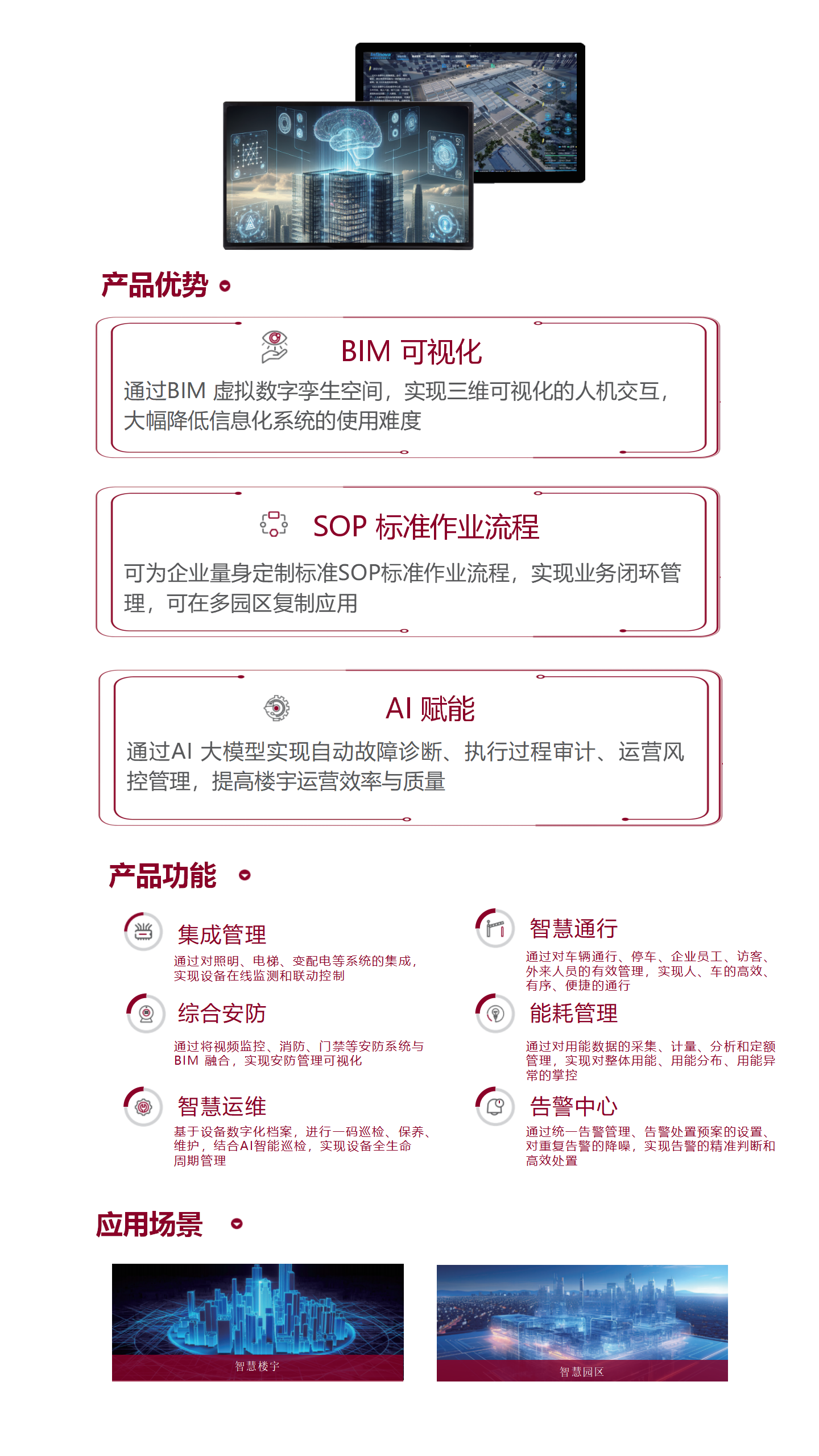 智慧建筑運(yùn)營(yíng)管理平臺(tái)1_01.png